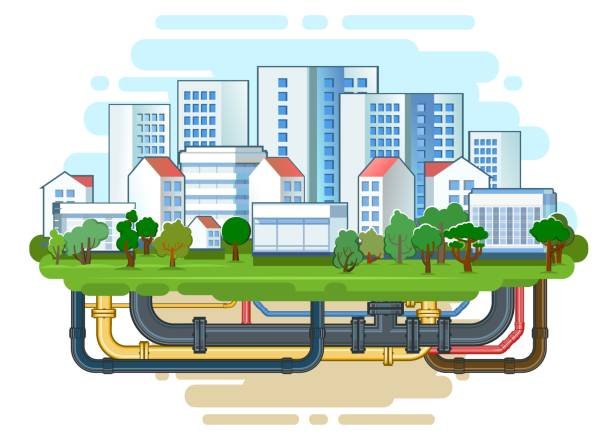 Visual illustration comparing public city main pipes vs private sewer lines in Oklahoma City.